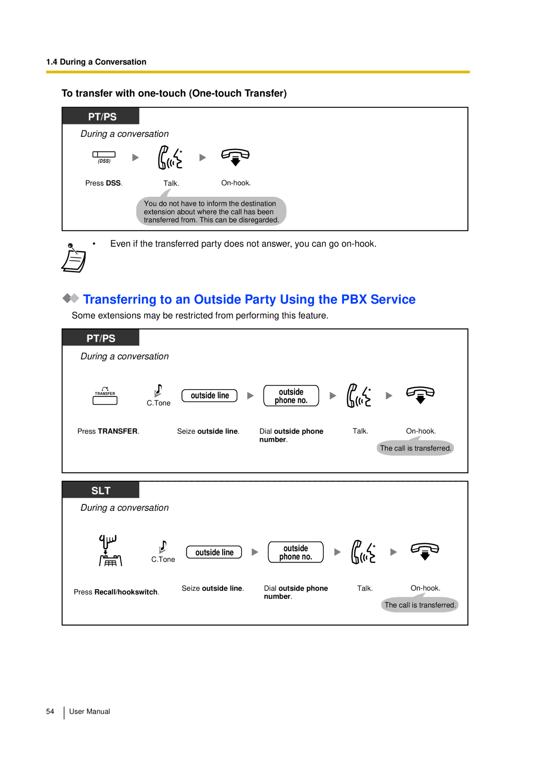 Panasonic KX-TDA15 Transferring to an Outside Party Using the PBX Service, To transfer with one-touch One-touch Transfer 