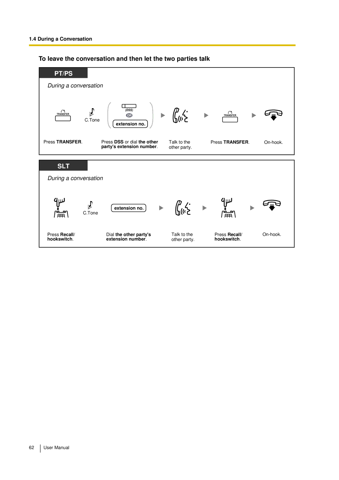 Panasonic KX-TDA15 user manual To leave the conversation and then let the two parties talk 