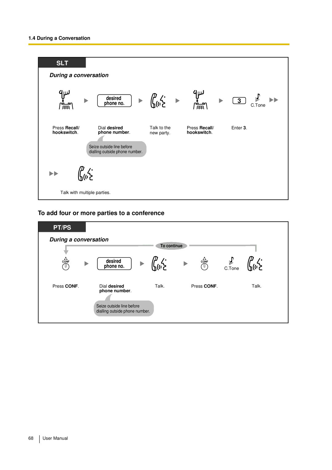 Panasonic KX-TDA15 user manual To add four or more parties to a conference, Desired 