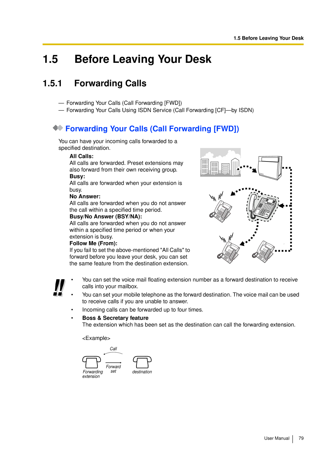 Panasonic KX-TDA15 user manual Before Leaving Your Desk, Forwarding Calls, Forwarding Your Calls Call Forwarding FWD 