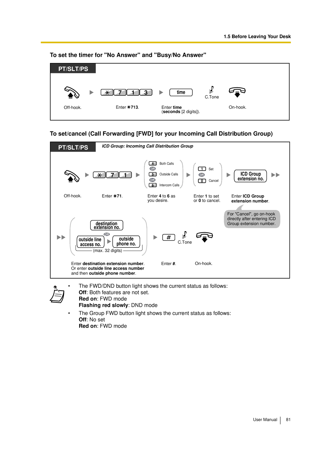 Panasonic KX-TDA15 user manual To set the timer for No Answer and Busy/No Answer, Time, ICD Group Extension no 