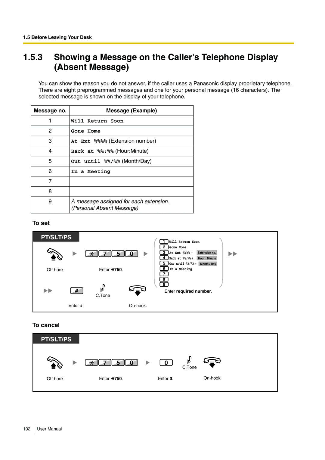 Panasonic KX-TDA15 user manual Message no Message Example, 750 