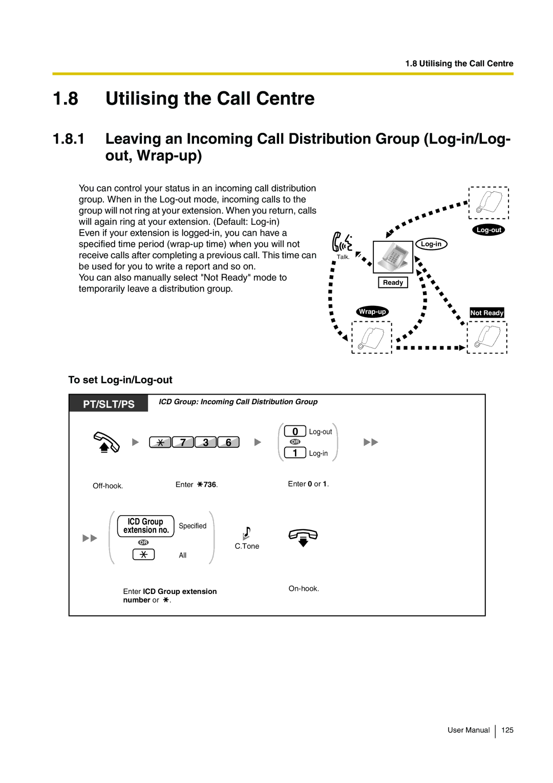 Panasonic KX-TDA15 user manual Utilising the Call Centre, To set Log-in/Log-out, ICD Group 