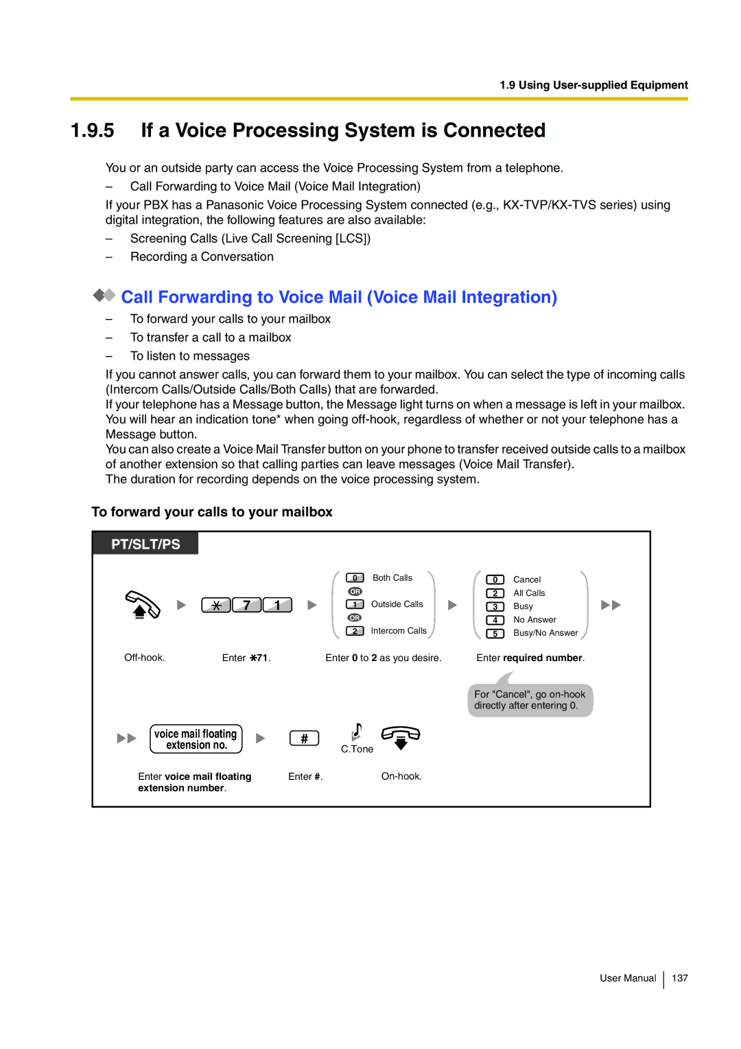 Panasonic KX-TDA15 If a Voice Processing System is Connected, Call Forwarding to Voice Mail Voice Mail Integration 