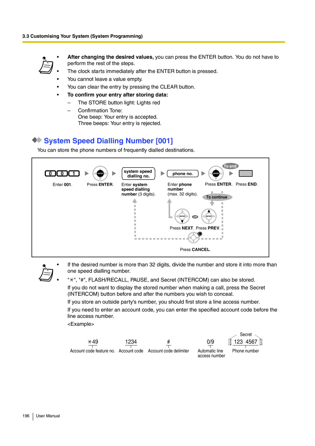 Panasonic KX-TDA15 user manual System Speed Dialling Number, To confirm your entry after storing data, Phone no 