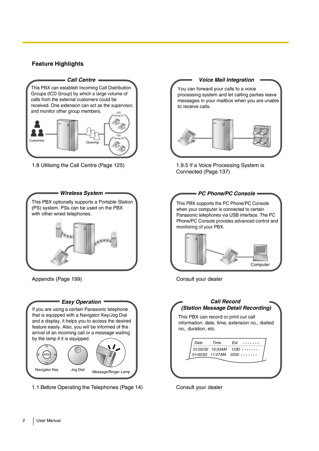 Panasonic KX-TDA15 user manual Wireless System 