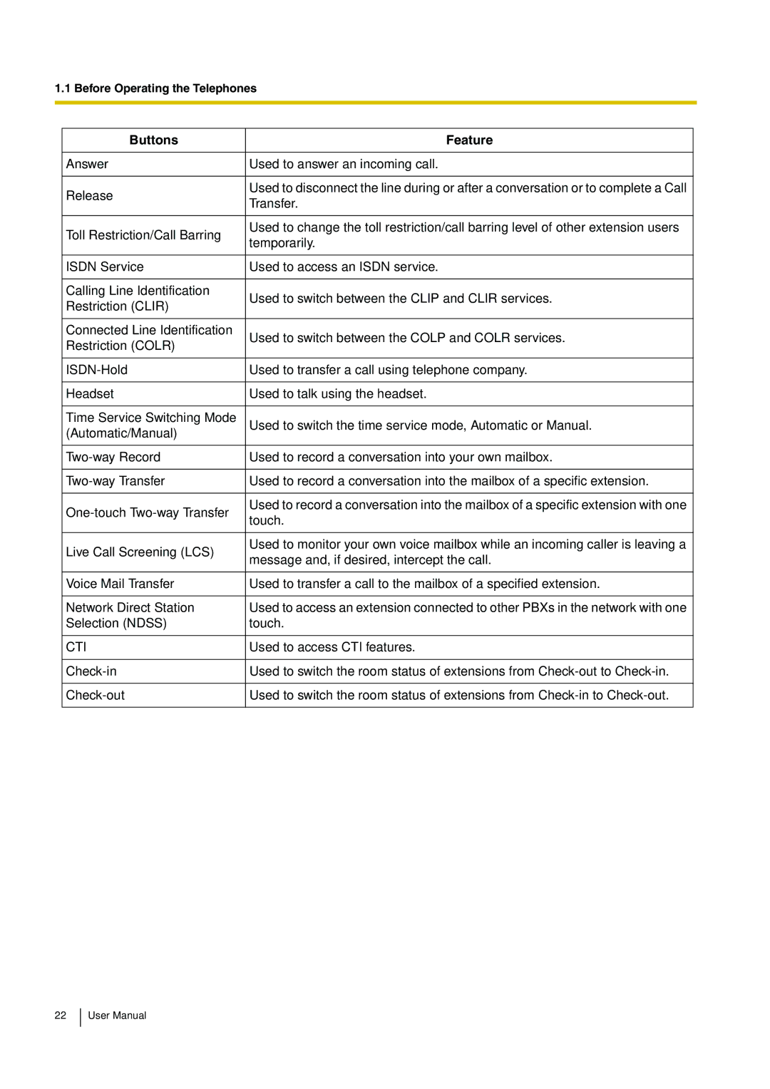 Panasonic KX-TDA15 user manual Cti 