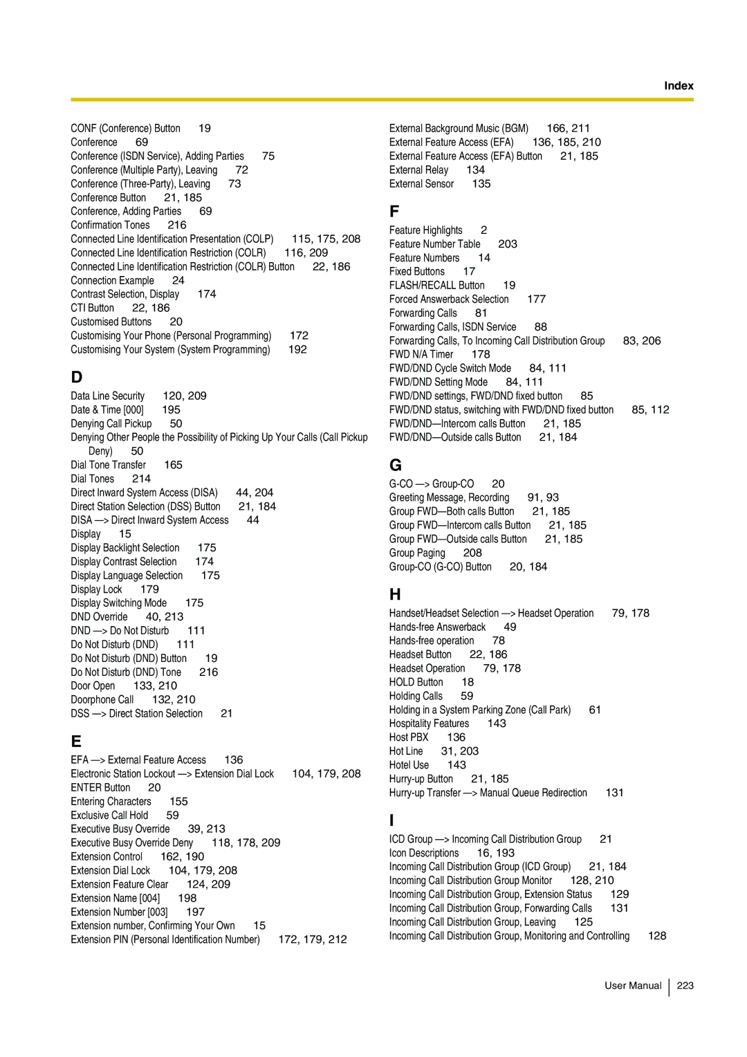 Panasonic KX-TDA15 user manual CTI Button 