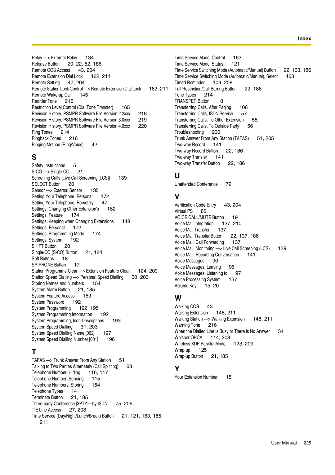 Panasonic KX-TDA15 user manual 163 