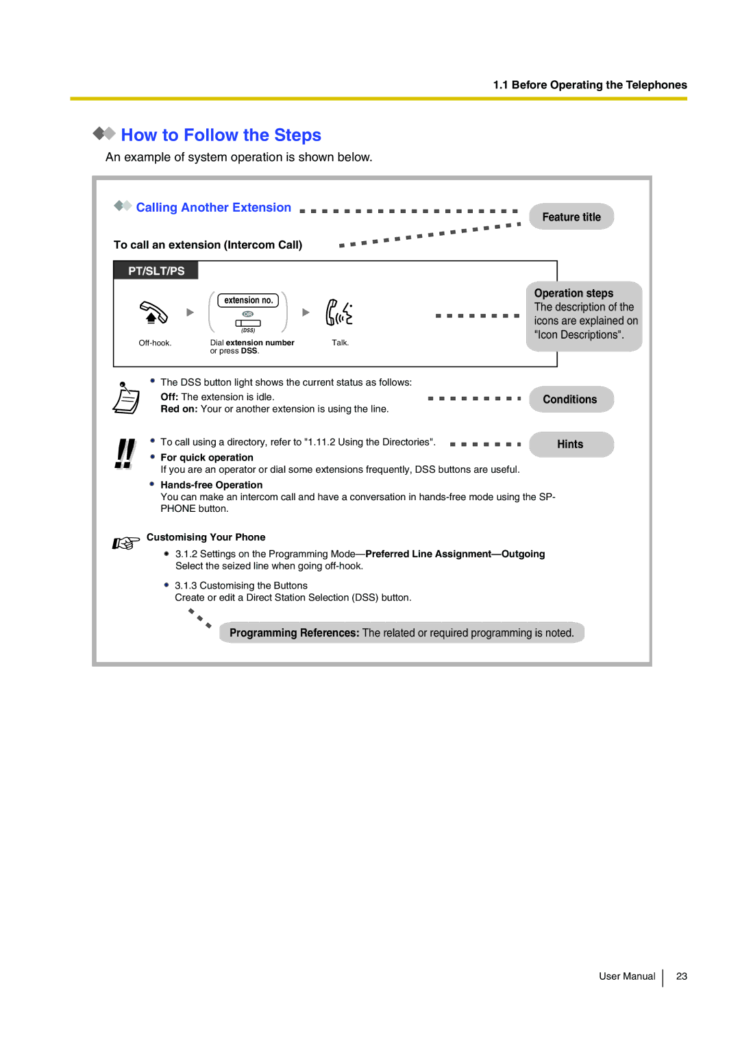 Panasonic KX-TDA15 How to Follow the Steps, Hints, For quick operation, Hands-free Operation, Customising Your Phone 