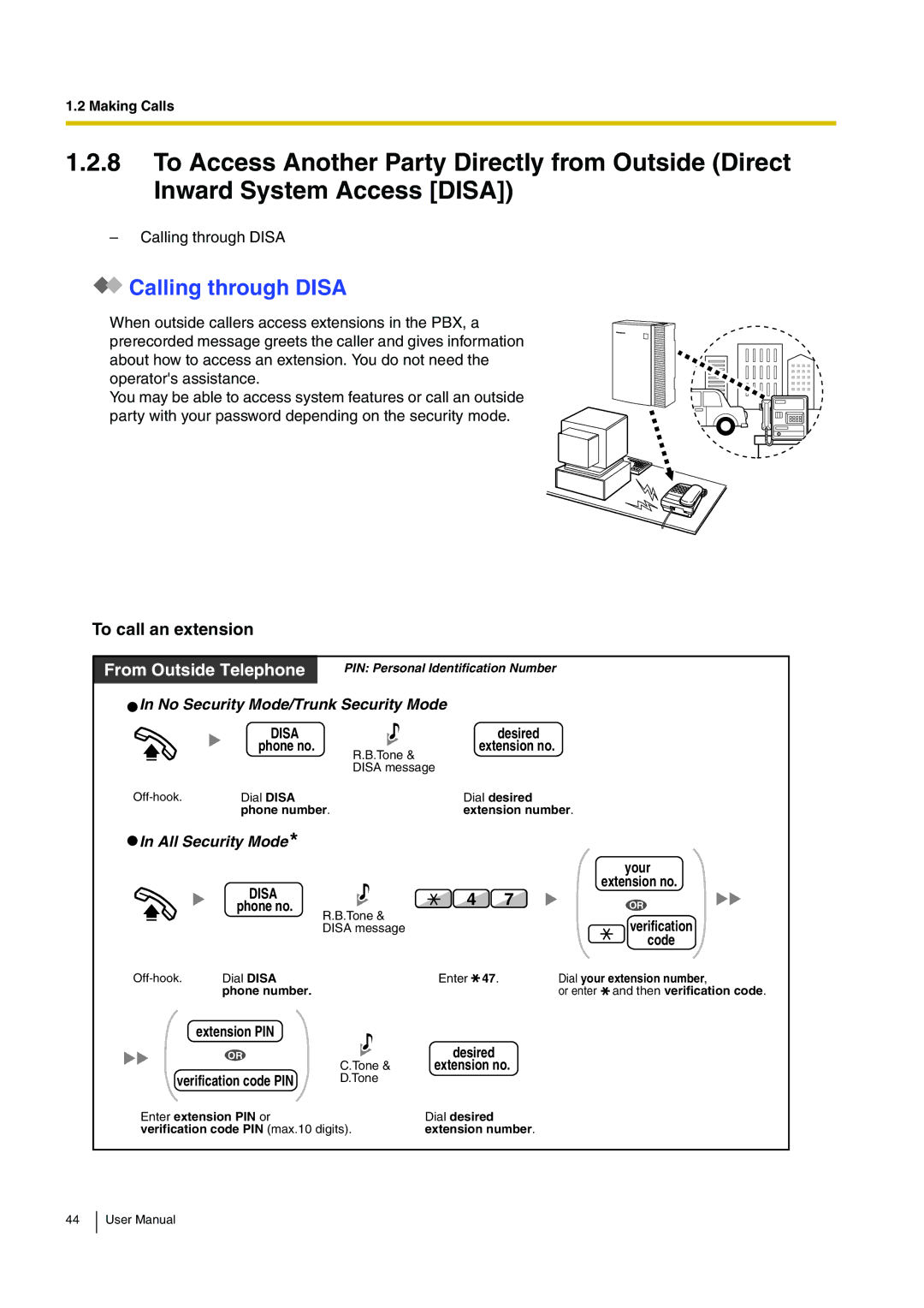 Panasonic KX-TDA15 user manual Calling through Disa, To call an extension, Dial Disa, Enter Dial your extension number 