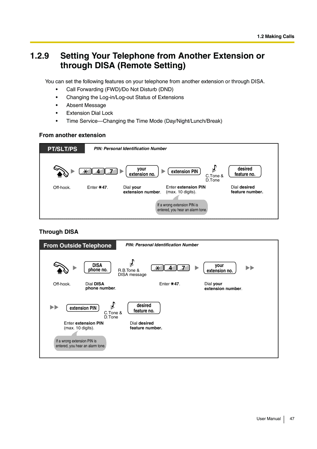 Panasonic KX-TDA15 user manual From another extension, Through Disa, Your, Extension no 