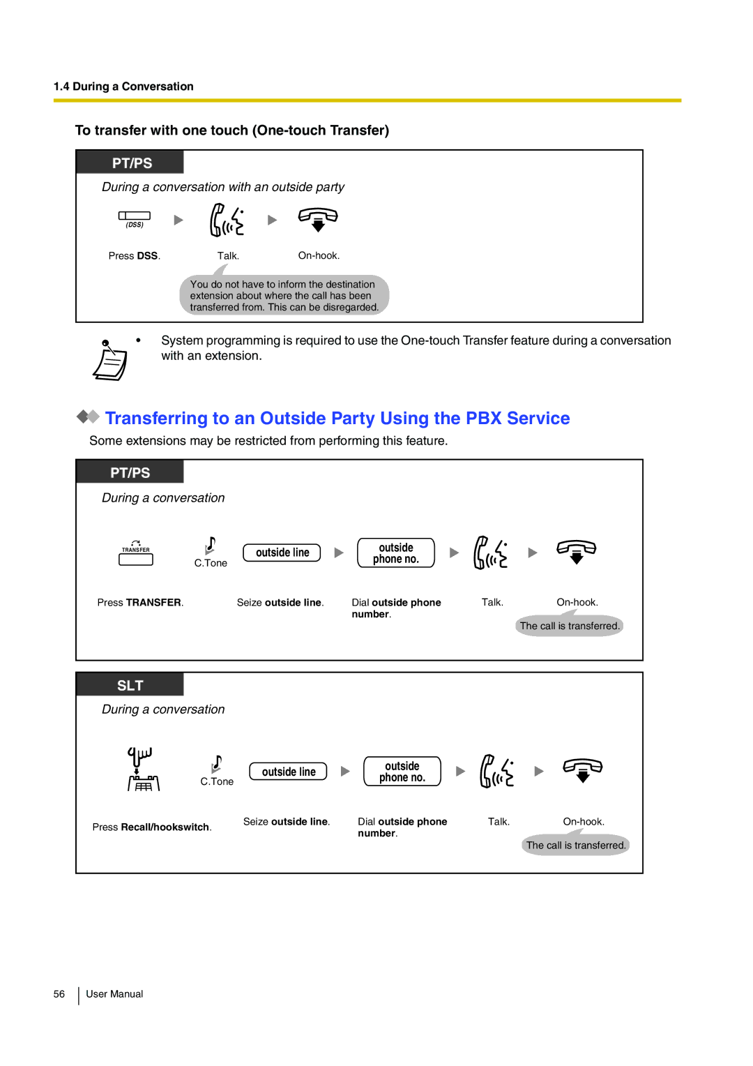 Panasonic KX-TDA15 Transferring to an Outside Party Using the PBX Service, To transfer with one touch One-touch Transfer 