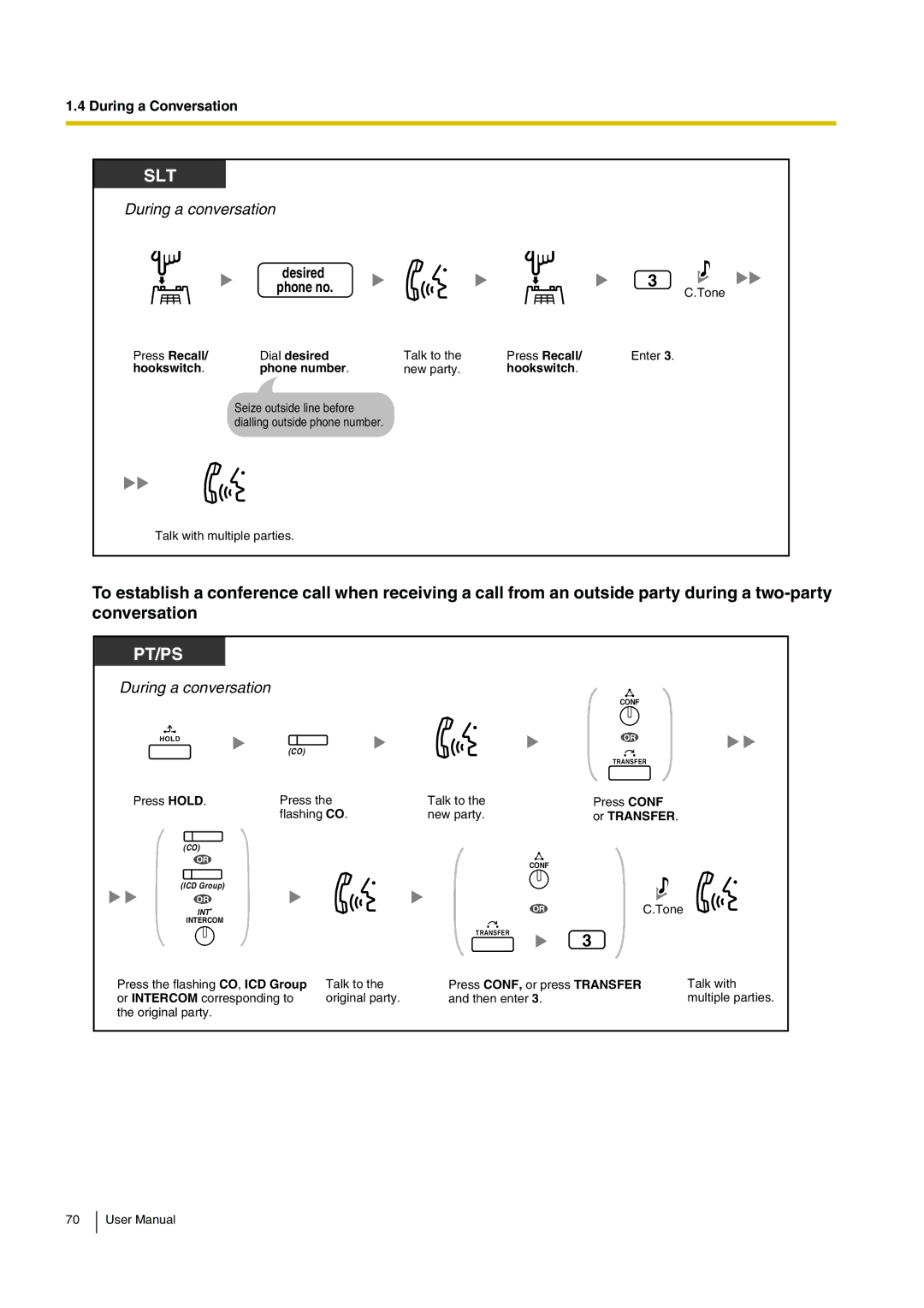 Panasonic KX-TDA15 user manual Press Recall Dial desired, Or Transfer 