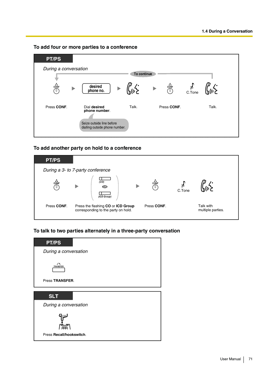 Panasonic KX-TDA15 To add four or more parties to a conference, To add another party on hold to a conference, Desired 