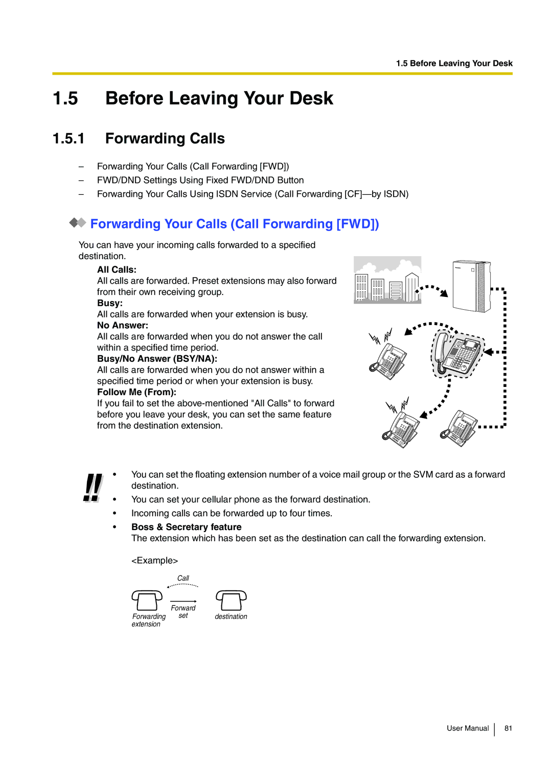 Panasonic KX-TDA15 user manual Before Leaving Your Desk, Forwarding Calls, Forwarding Your Calls Call Forwarding FWD 