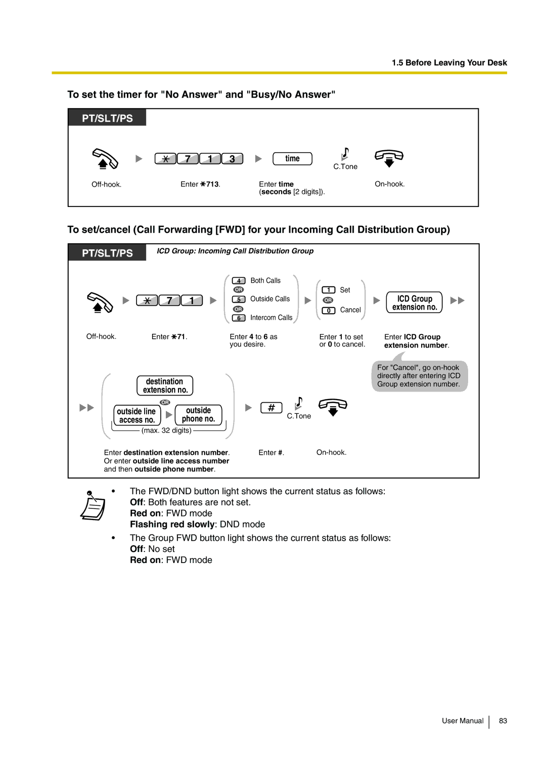 Panasonic KX-TDA15 user manual To set the timer for No Answer and Busy/No Answer, Time, ICD Group Extension no, 713 