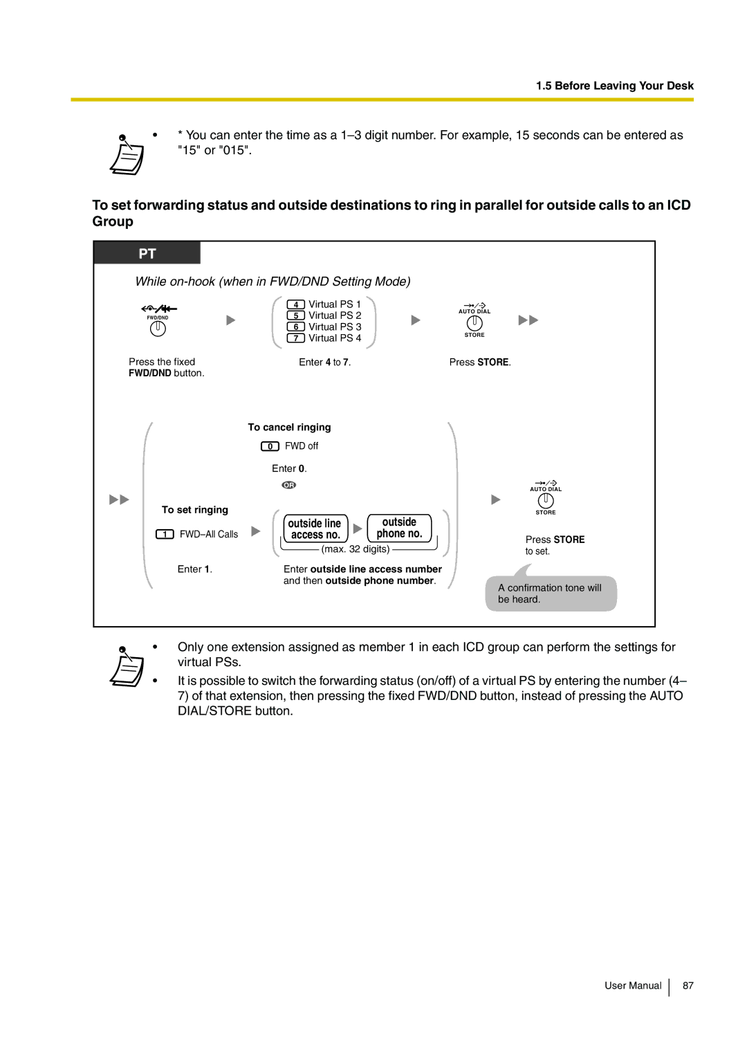 Panasonic KX-TDA15 user manual FWD/DND button To set ringing, To cancel ringing 