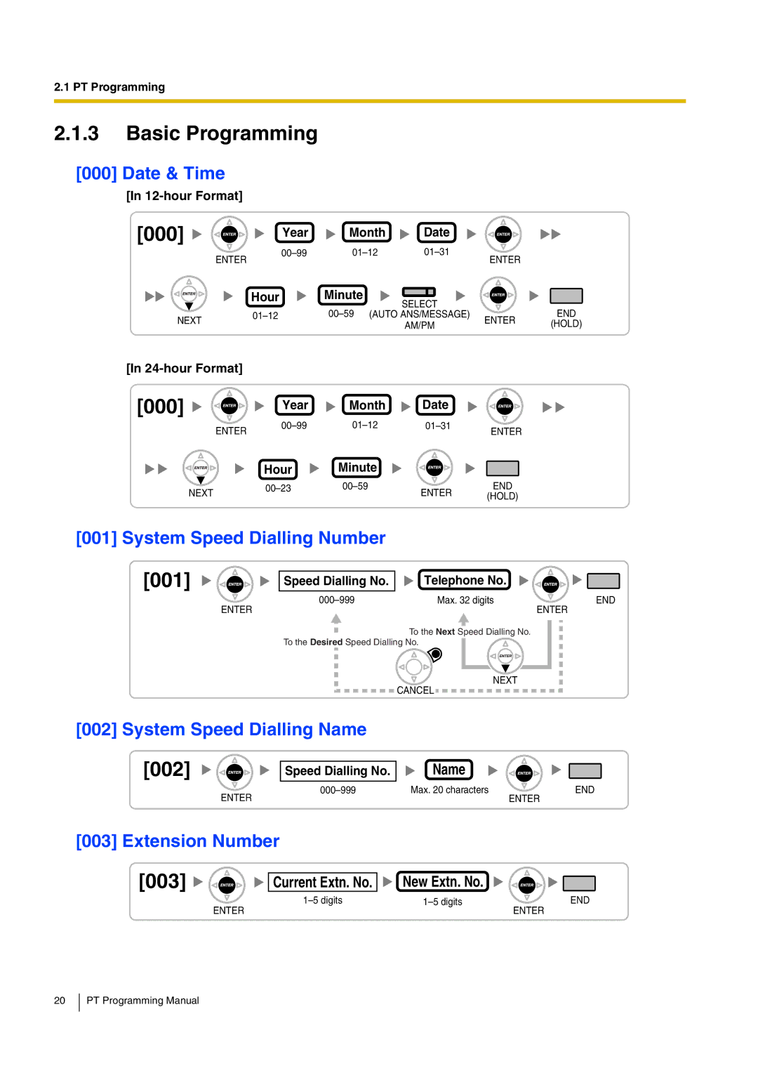 Panasonic KX-TDA15 manual Basic Programming, 003 