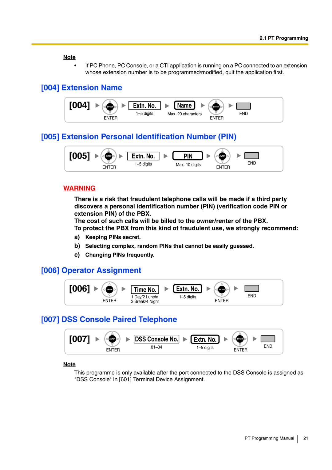 Panasonic KX-TDA15 manual 005, 006 