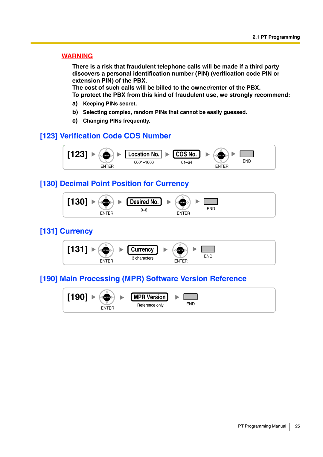 Panasonic KX-TDA15 manual 123, 130, 131, 190 