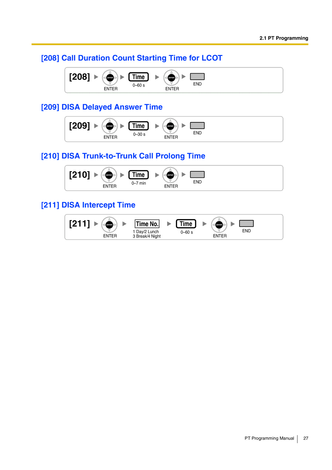 Panasonic KX-TDA15 manual Time, 211 