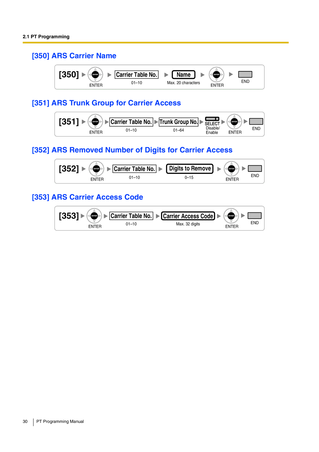 Panasonic KX-TDA15 manual 350, 351, 352 