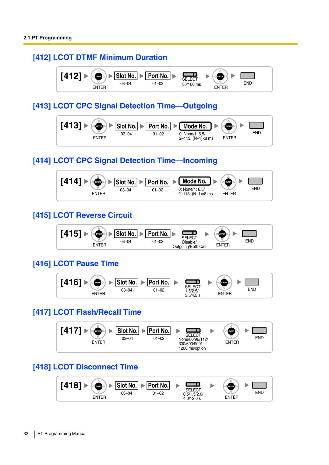 Panasonic KX-TDA15 manual 412, 413, 414 