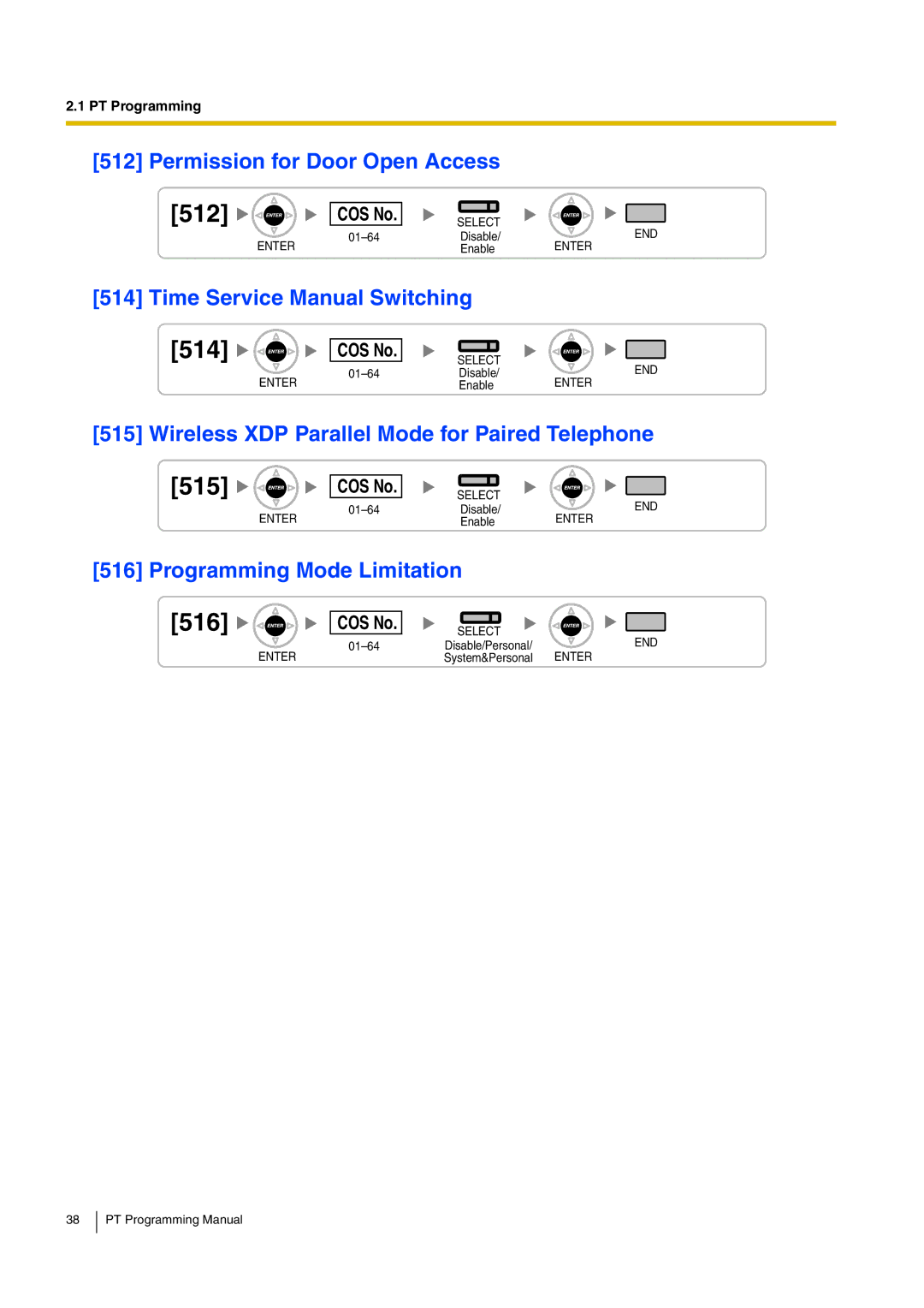 Panasonic KX-TDA15 manual 512, 514, 515, 516 