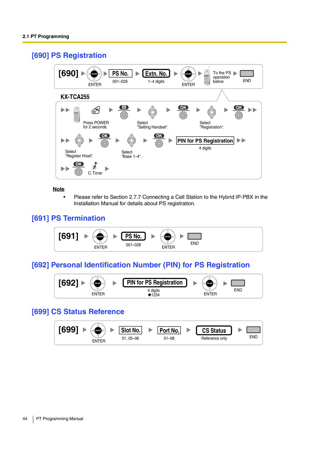 Panasonic KX-TDA15 manual 691, 692, 699 