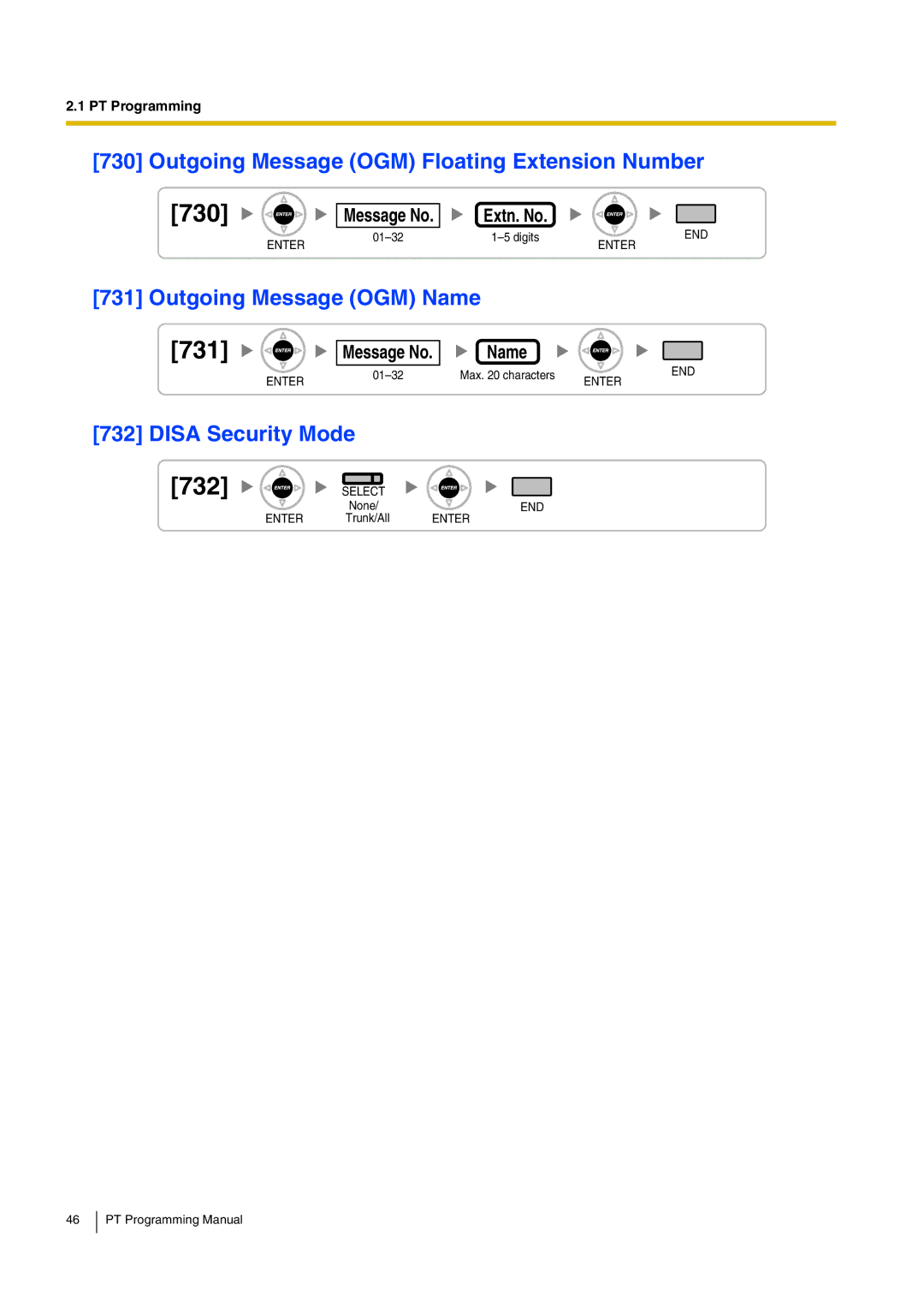 Panasonic KX-TDA15 731, Outgoing Message OGM Floating Extension Number, Outgoing Message OGM Name, Disa Security Mode 