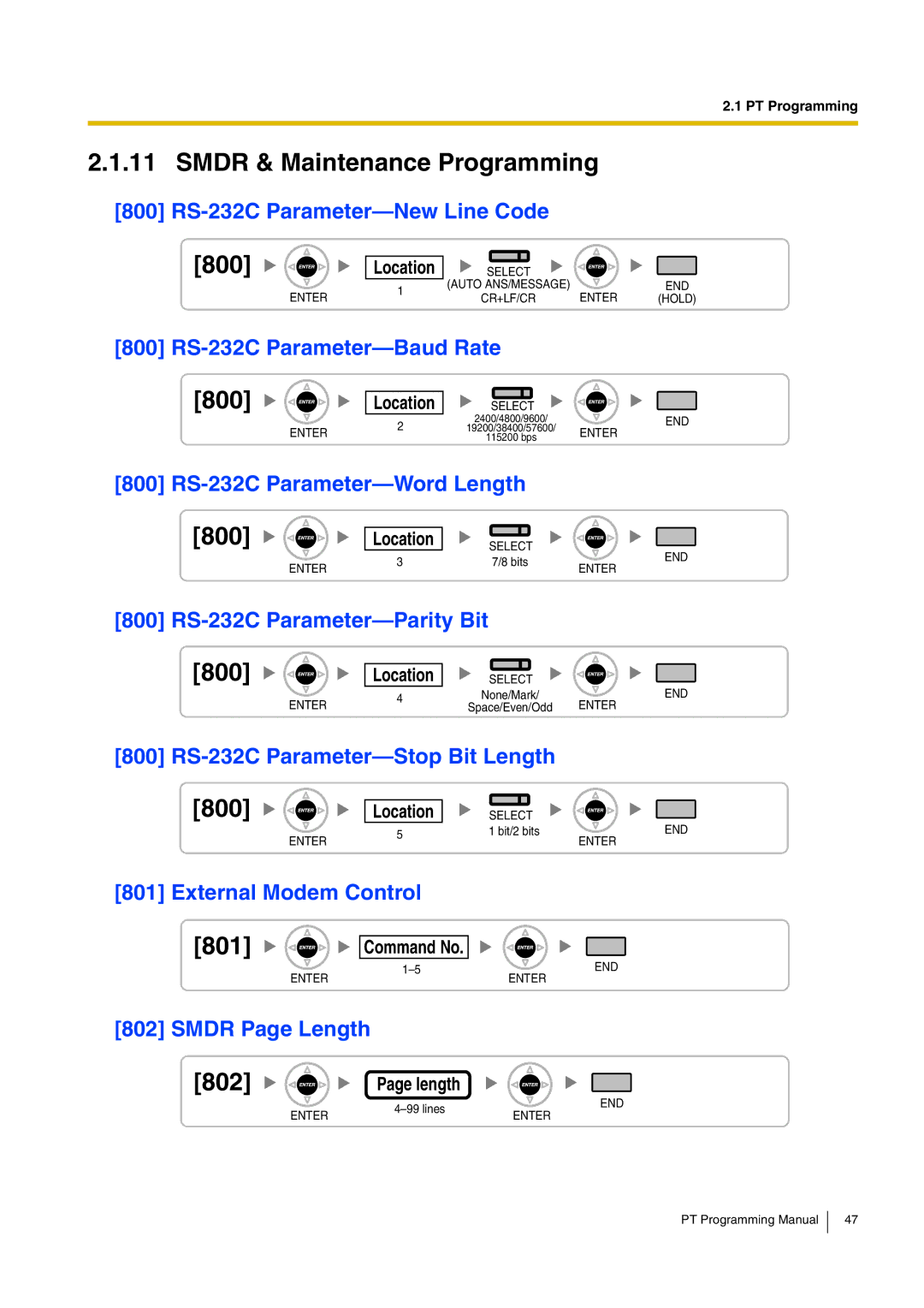 Panasonic KX-TDA15 manual Smdr & Maintenance Programming, 800, 802 