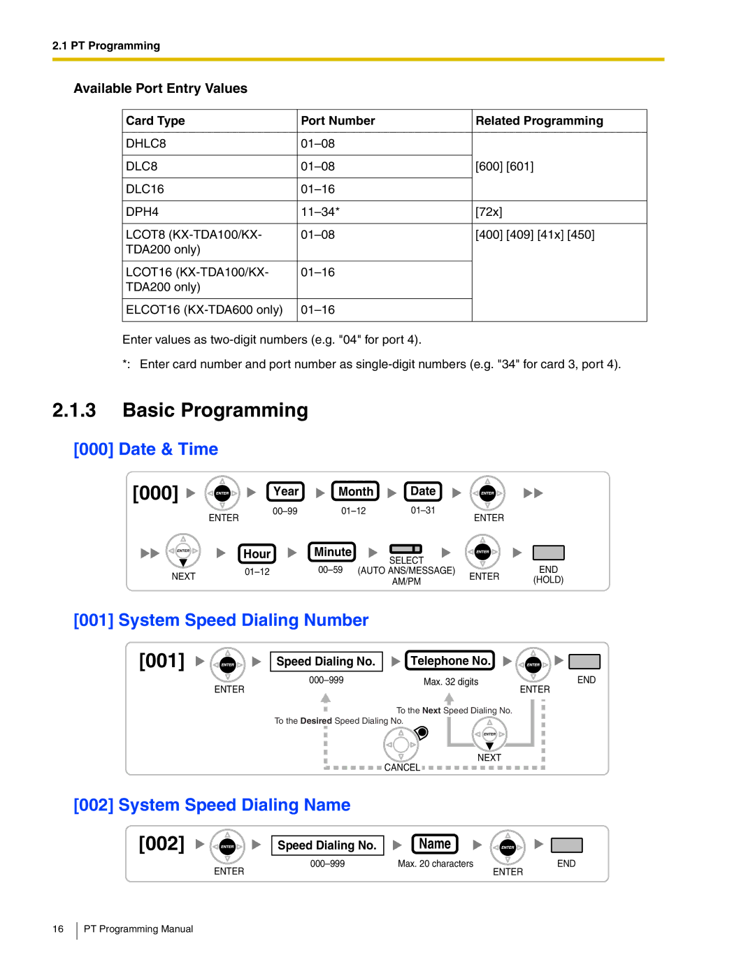 Panasonic KX-TDA200, KX-TDA100 Basic Programming, 002, Date & Time, System Speed Dialing Number, System Speed Dialing Name 