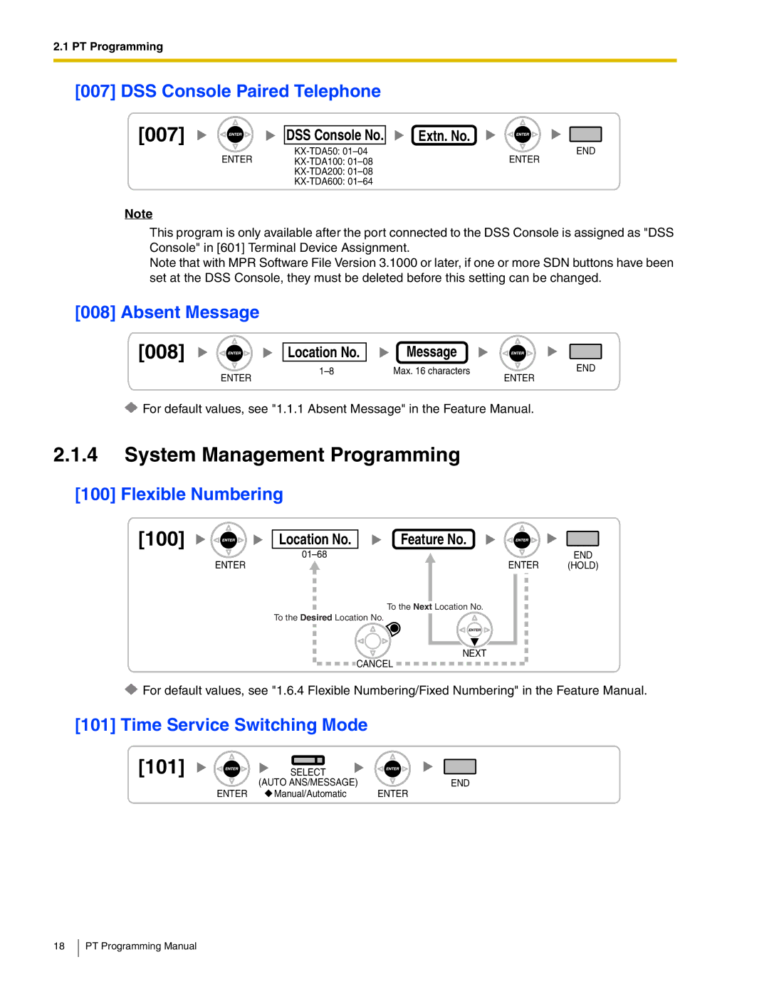 Panasonic KX-TDA50, KX-TDA200, KX-TDA100, KX-TDA600 manual System Management Programming, 101 