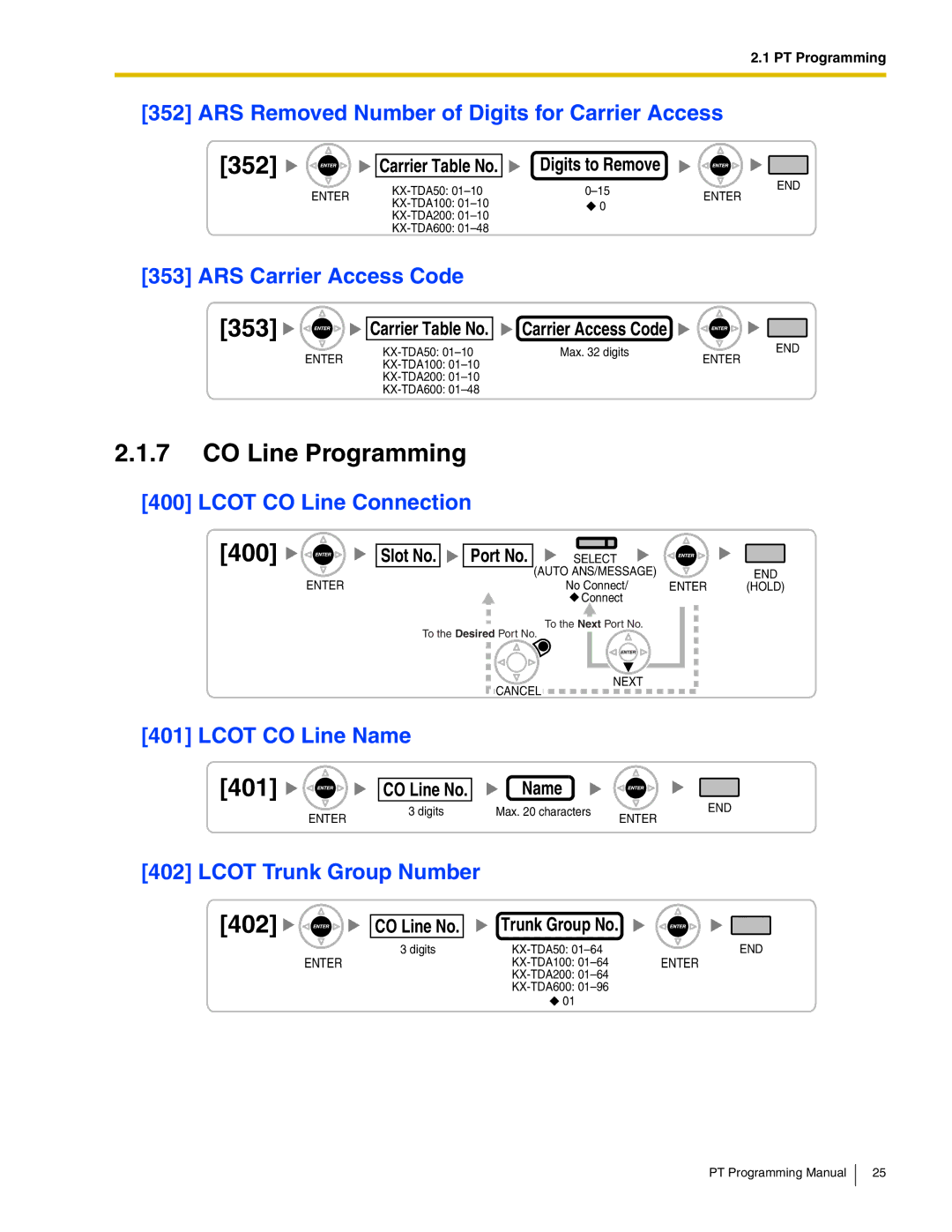 Panasonic KX-TDA100, KX-TDA200, KX-TDA50, KX-TDA600 manual 352, CO Line Programming, 401 