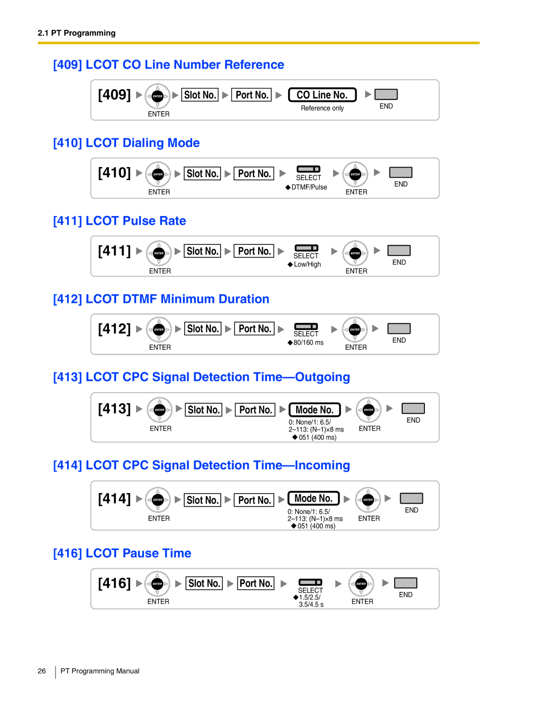 Panasonic KX-TDA50, KX-TDA200, KX-TDA100, KX-TDA600 manual 411, 412, 413, 414, 409 