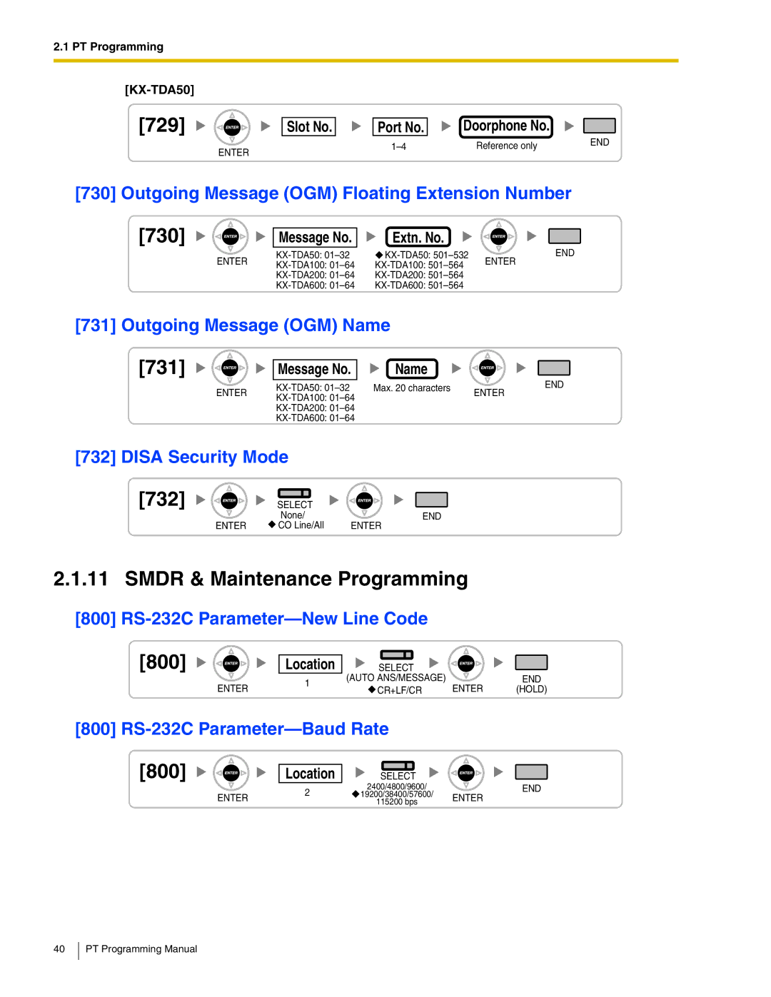 Panasonic KX-TDA200, KX-TDA100, KX-TDA50, KX-TDA600 manual 729, Smdr & Maintenance Programming, 800, 731 