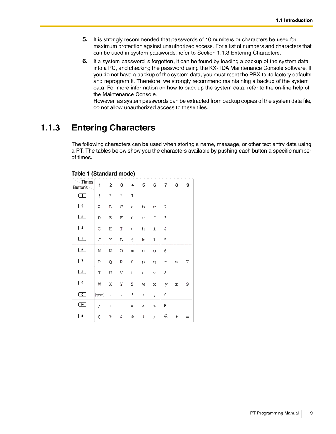 Panasonic KX-TDA100, KX-TDA200, KX-TDA50, KX-TDA600 manual Entering Characters 