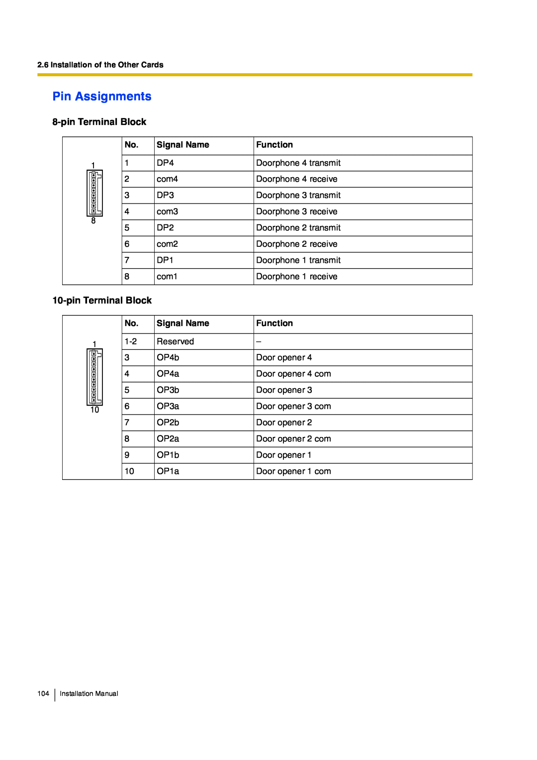 Panasonic KX-TDA200, KX-TDA100 manual èó·² Ì»³·²¿´ Þ´±½µ, ïðó·² Ì»³·²¿´ Þ´±½µ, Ð·² ß­­·¹²³»²¬­, ïðì ×²­¬¿´´¿¬·±² Ó¿²«¿´ 