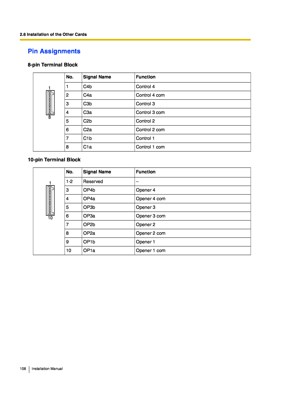 Panasonic KX-TDA200, KX-TDA100 manual Ð·² ß­­·¹²³»²¬­, èó·² Ì»³·²¿´ Þ´±½µ, ïðó·² Ì»³·²¿´ Þ´±½µ, ïðê ×²­¬¿´´¿¬·±² Ó¿²«¿´ 