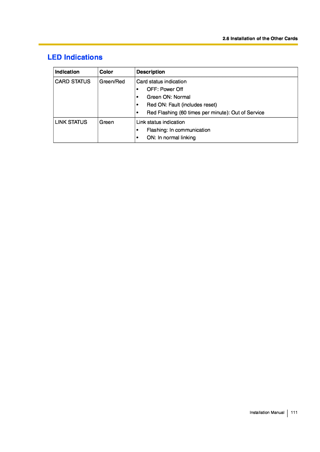 Panasonic KX-TDA100, KX-TDA200 manual ÔÛÜ ×²¼·½¿¬·±²­, ×²­¬¿´´¿¬·±² Ó¿²«¿´ ïïï 