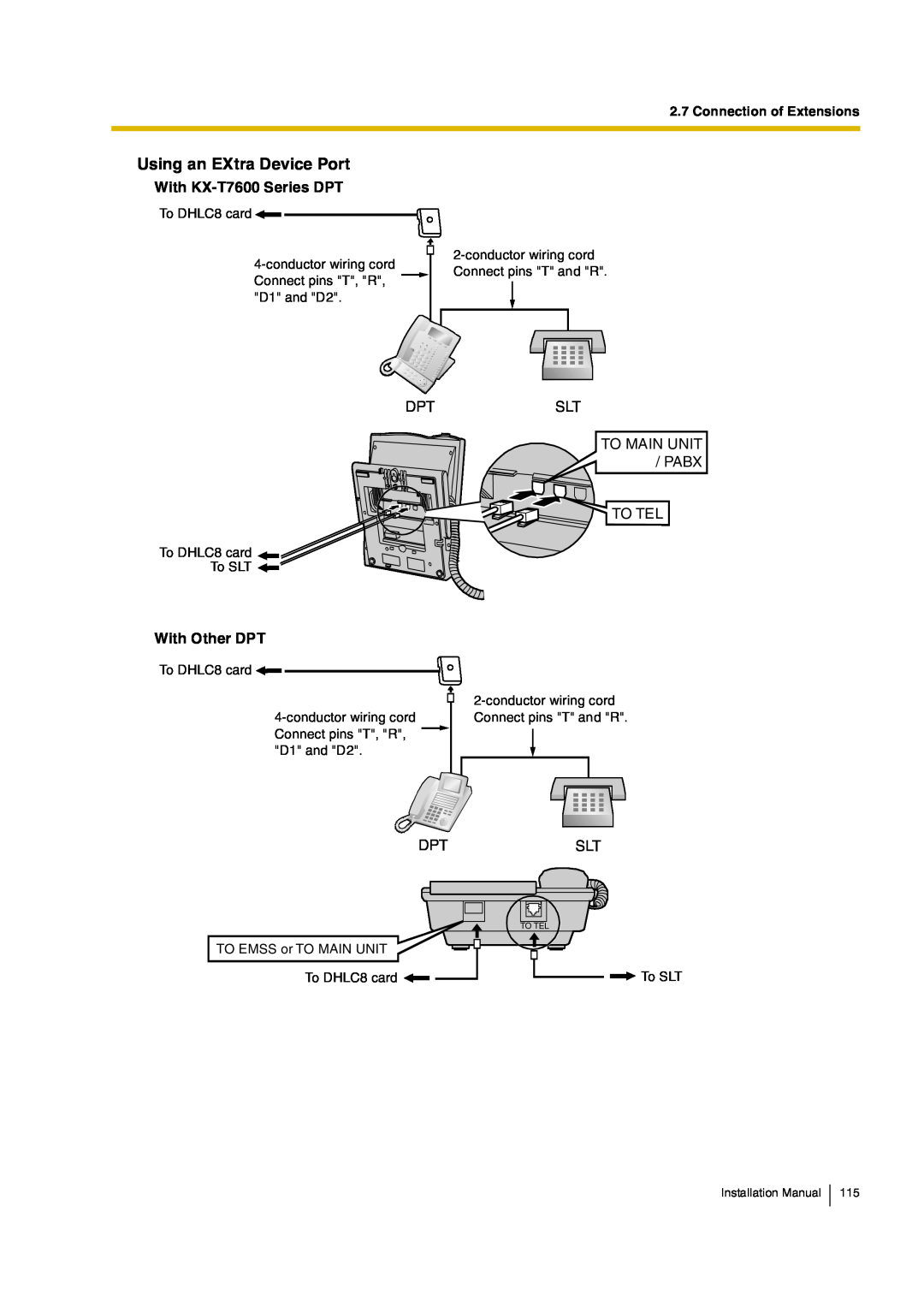 Panasonic KX-TDA100, KX-TDA200 manual Ë­·²¹ ¿² ÛÈ¬¿ Ü»ª·½» Ð±¬, Ì± ÜØÔÝè ½¿¼ Ì± ÍÔÌ 