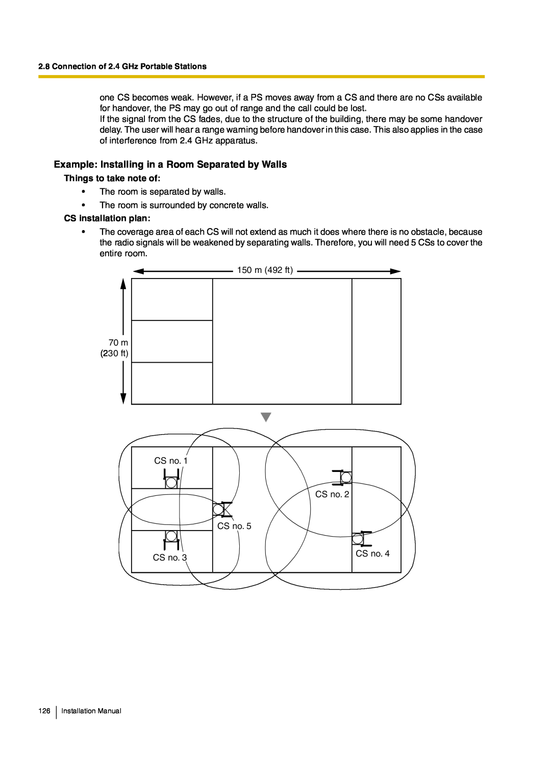 Panasonic KX-TDA200, KX-TDA100 manual Û¨¿³´»æ ×²­¬¿´´·²¹ ·² ¿ Î±±³ Í»¿¿¬»¼ ¾§ É¿´´­ 