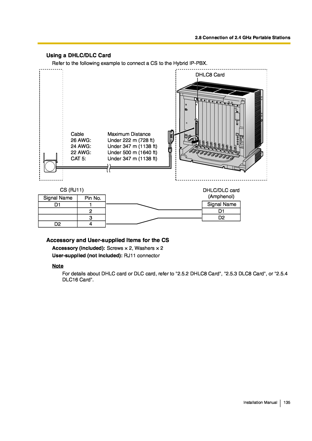 Panasonic KX-TDA100, KX-TDA200 manual Ë­·²¹ ¿ ÜØÔÝñÜÔÝ Ý¿¼, ß½½»­­±§ ¿²¼ Ë­»ó­«´·»¼ ×¬»³­ º± ¬¸» ÝÍ, ×²­¬¿´´¿¬·±² Ó¿²«¿´ ïíë 