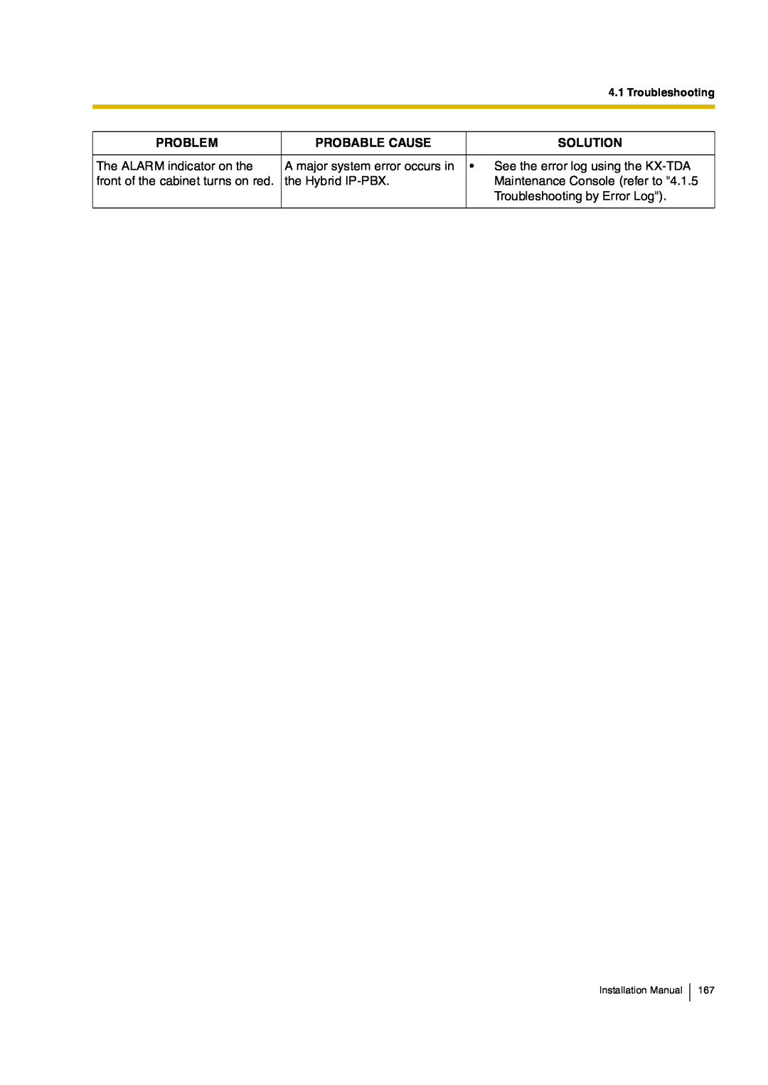 Panasonic KX-TDA100 manual Ðîñþôûó, ÐÎÑÞßÞÔÛ ÝßËÍÛ, Íñôëì×Ñò, Ì¸» ßÔßÎÓ ·²¼·½¿¬± ±² ¬¸», Í»» ¬¸» »± ´±¹ «­·²¹ ¬¸» ÕÈóÌÜß 