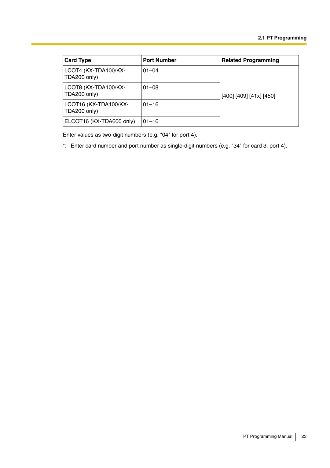 Panasonic KX-TDA200 manual LCOT4 KX-TDA100/KX 