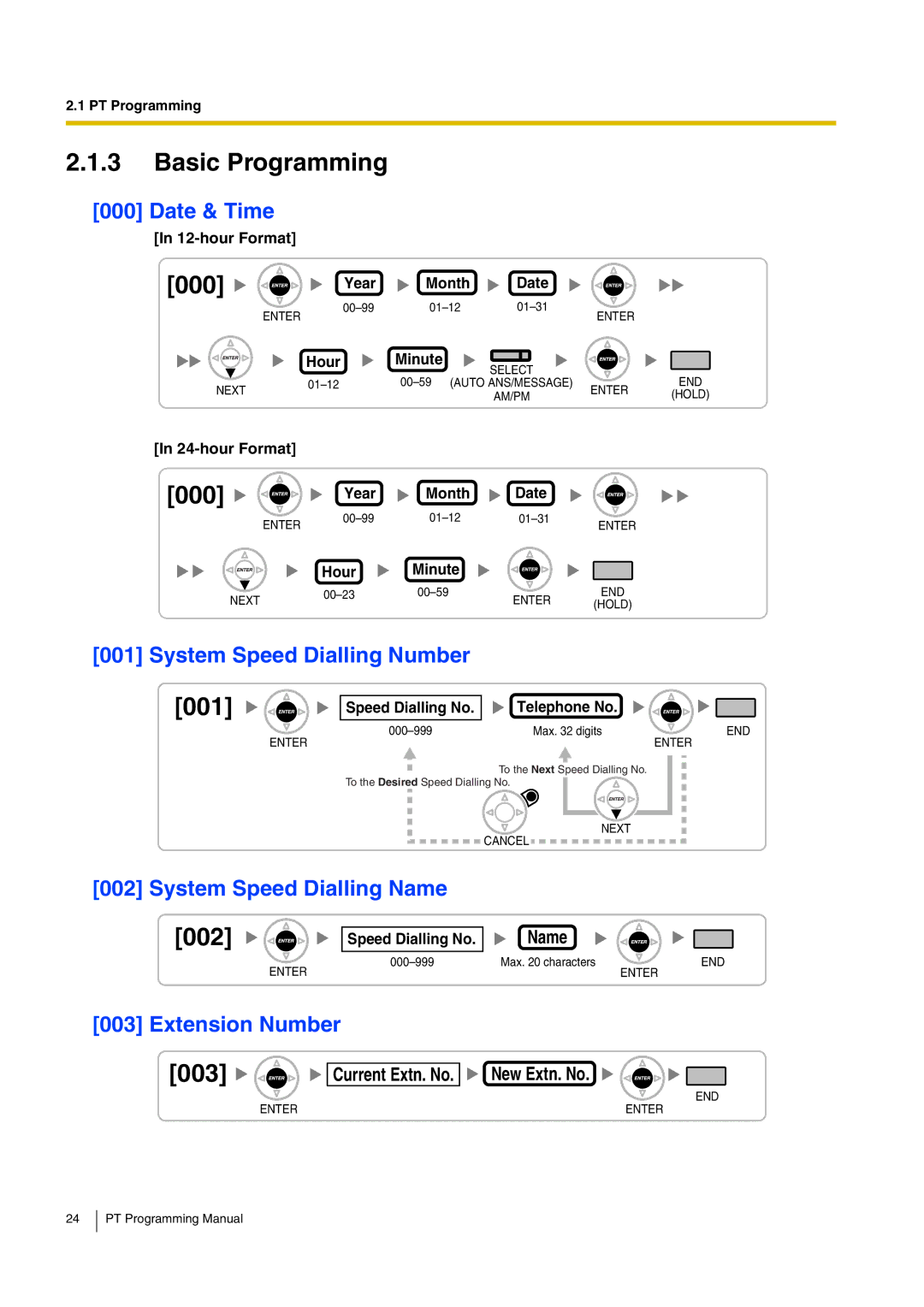 Panasonic KX-TDA200 manual Basic Programming, 002, 003 