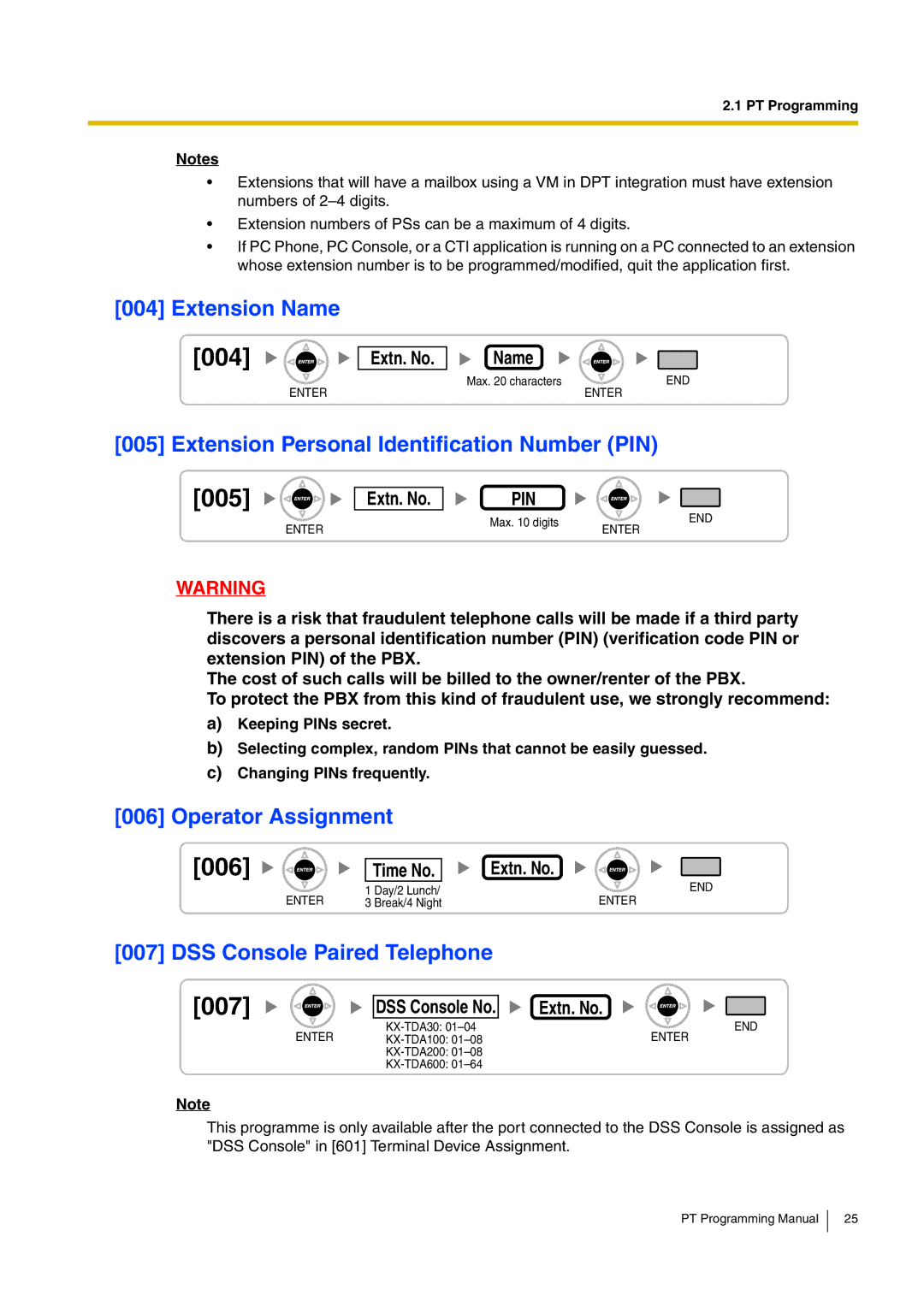 Panasonic KX-TDA200 manual 005, 006 