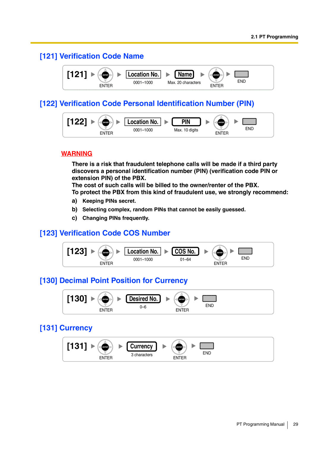 Panasonic KX-TDA200 manual 122, 123, 130, 131 