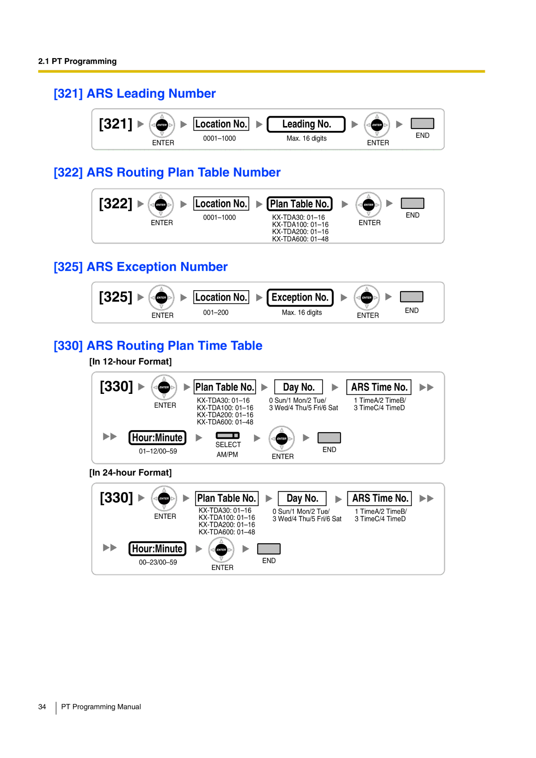 Panasonic KX-TDA200 manual 321, 322, 325 